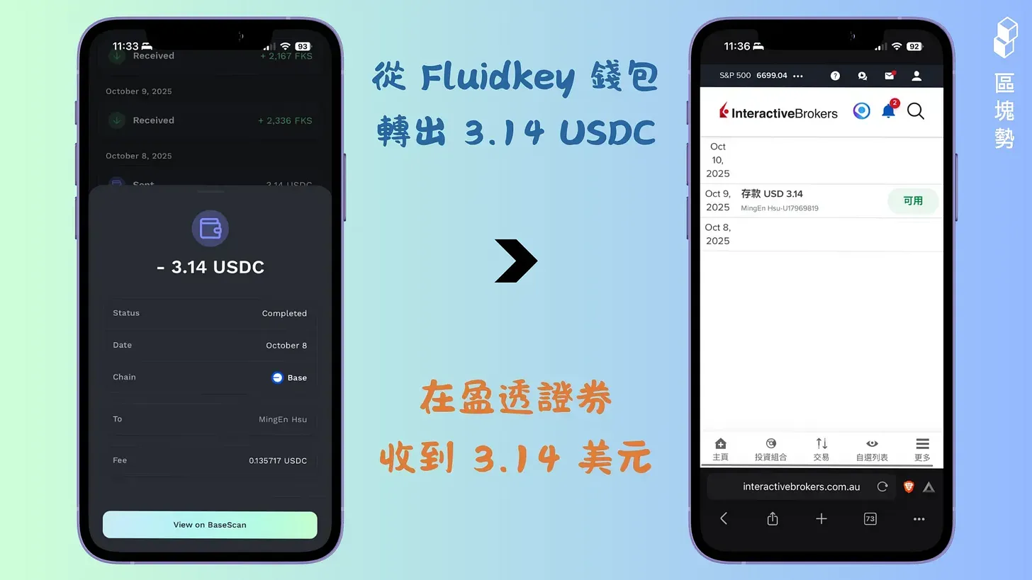 A Must-Read for U.S. Stock Investors! How to Use Stablecoins to Save 99% on International Wire Transfer Fees