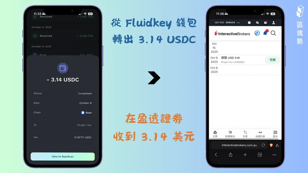 A Must-Read for U.S. Stock Investors! How to Use Stablecoins to Save 99% on International Wire Transfer Fees